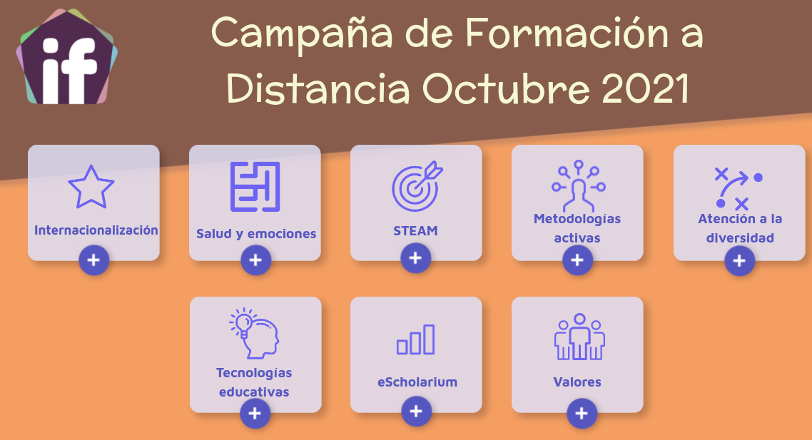 cursos distancia oct2021